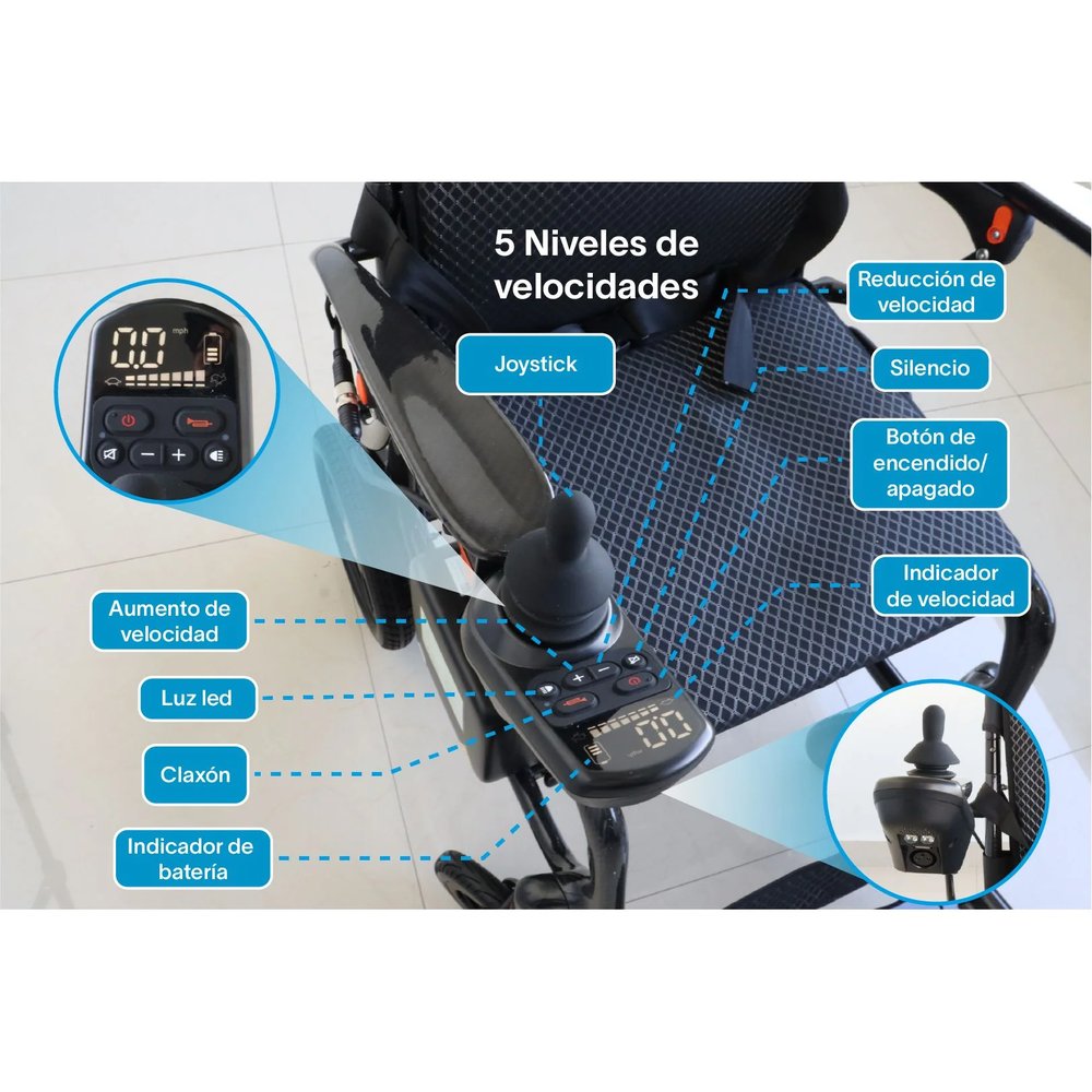 Silla de Ruedas Eléctrica Ultraligera de Fibra de Carbono vista 3