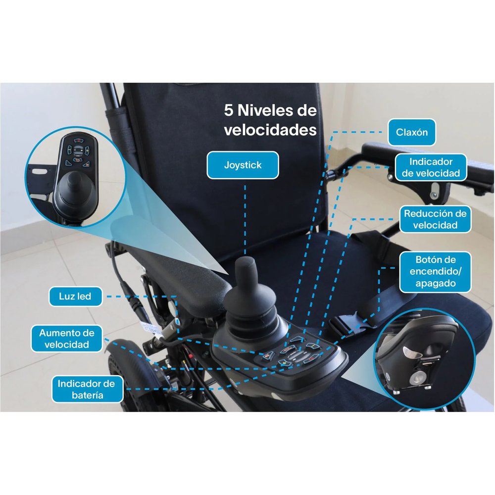 Silla de Ruedas Eléctrica Plegable de Litio Todoterreno vista 4