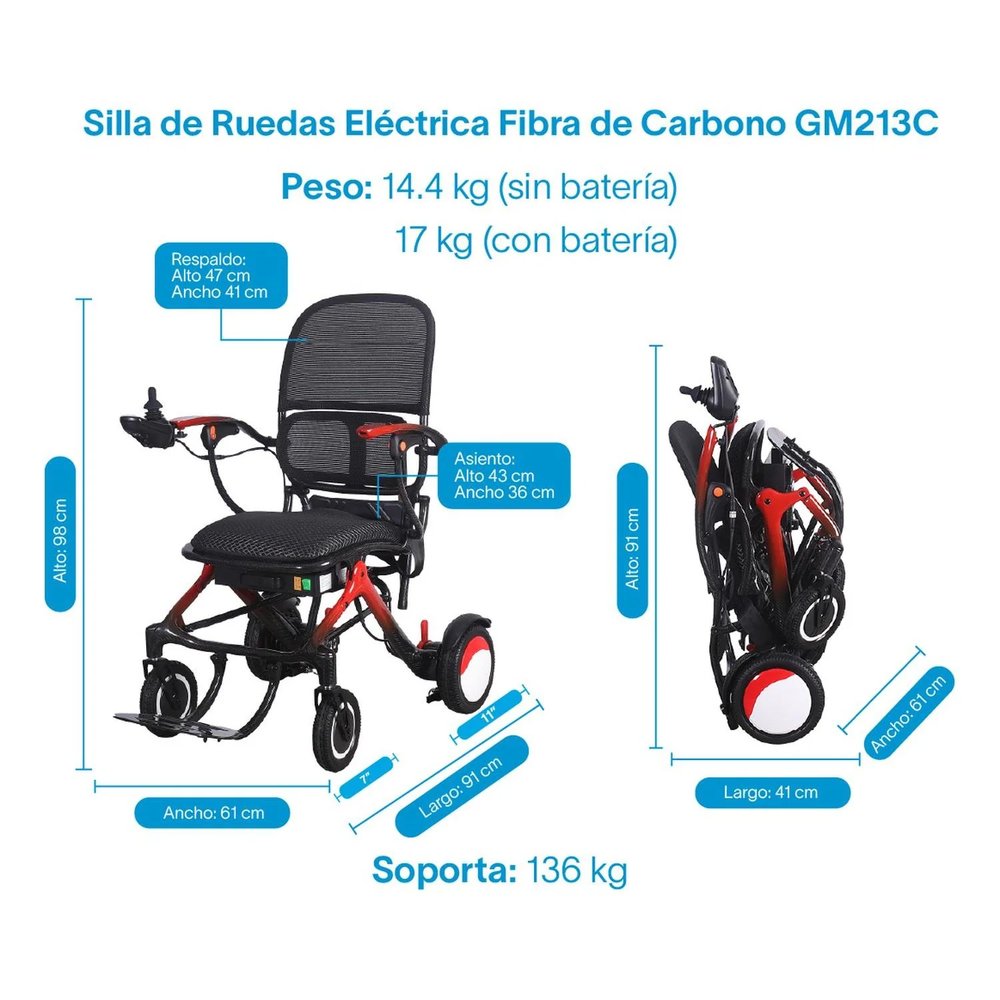 Silla de Ruedas Eléctrica de Fibra de Carbono 14 kg vista 2